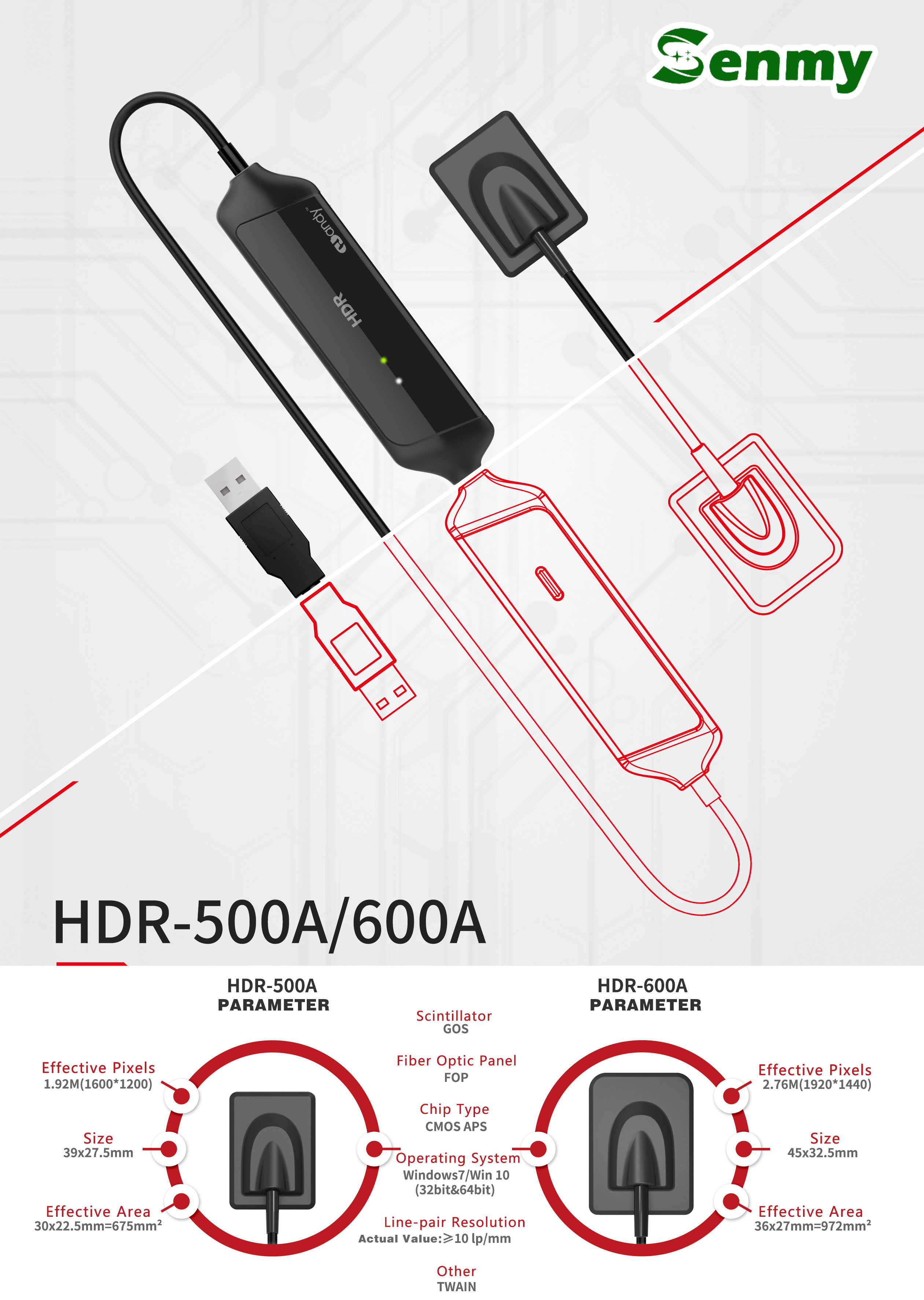 500A & 600A PRICE CUT !!